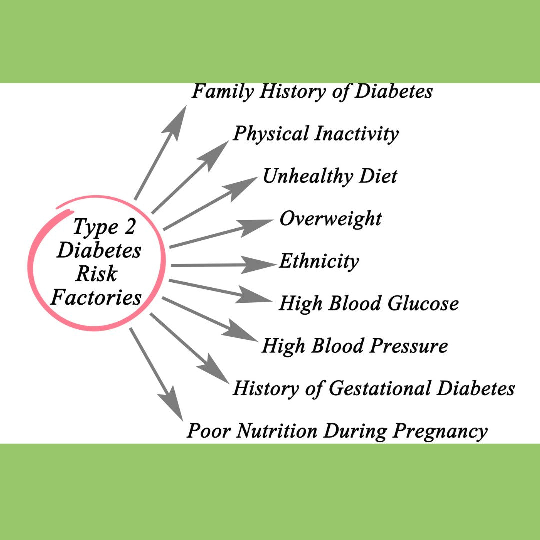 Can Type 20 Diabetes be Reversed – The Diabetes Kitchen