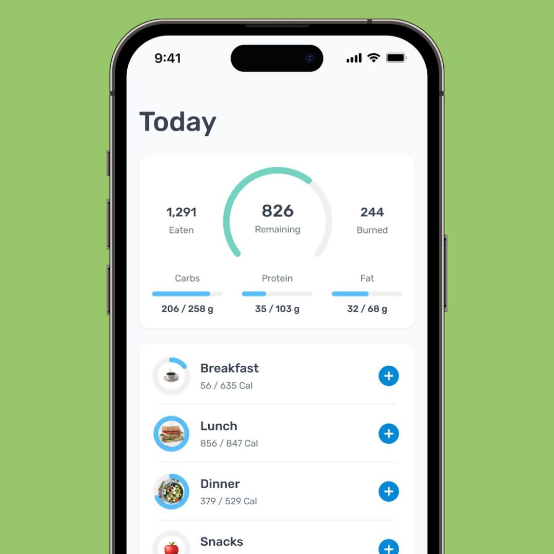 View of The Benefits of Calorie Counting Apps – The Diabetes Kitchen