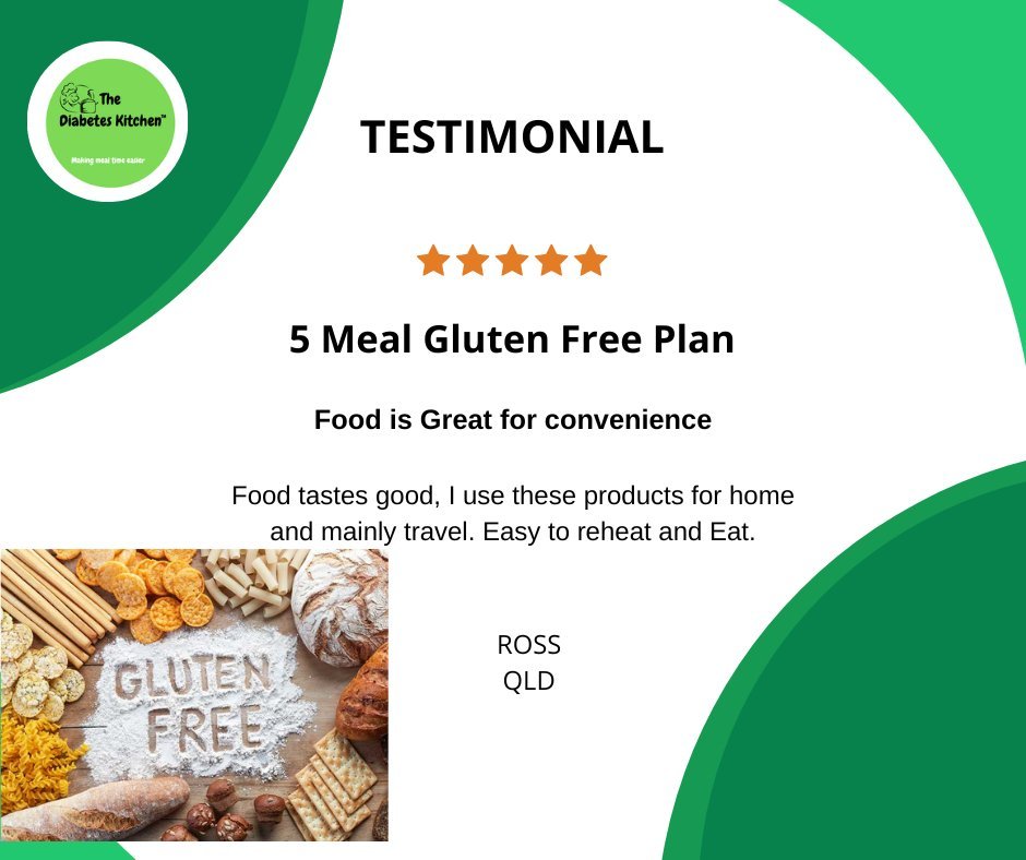 5 Meal Gluten Free Meal Plan NEW - The Diabetes Kitchen