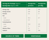 Organic Potato & Leek Soup – Diabetic-Friendly, Ready-Made Comfort Food