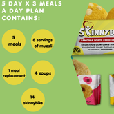 5-Day Diabetic Meal Plan – 3 Meals a Day (15 Ready-Made Meals)