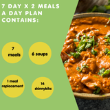 7-Day Diabetic Meal Plan – 2 Meals a Day (14 Ready-Made Lunches & Dinners)