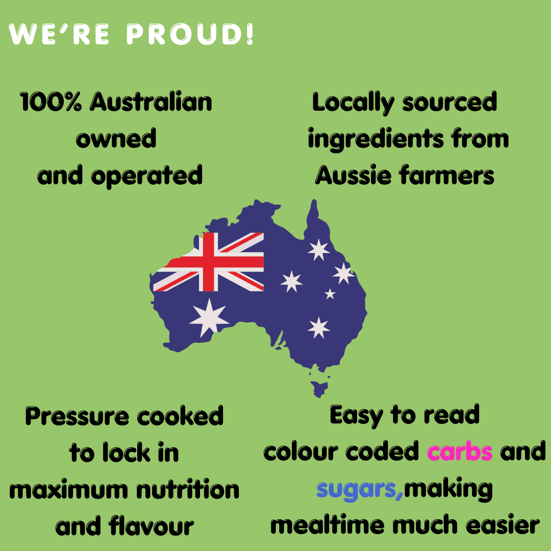 Pre-Diabetes Meal Plan – Ready-Made & Delivered Australia-Wide