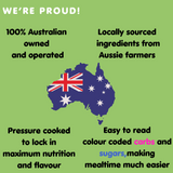 2-Week Diabetic Meal Plan – No Chickpeas, Ready-Made & Delivered