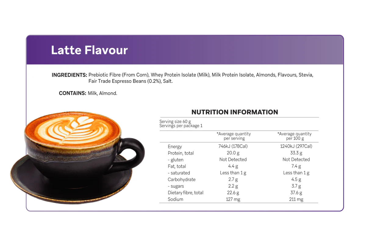 Latte Protein Bar – Deliciously Clean Fuel for Body & Gut