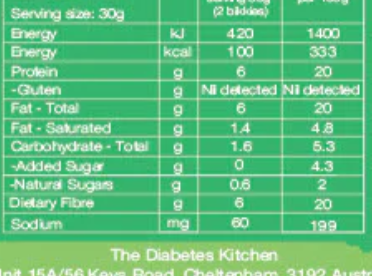 Keto Coconut Cocoa Bikkies – Low Carb, No Added Sugar, Gluten-Free