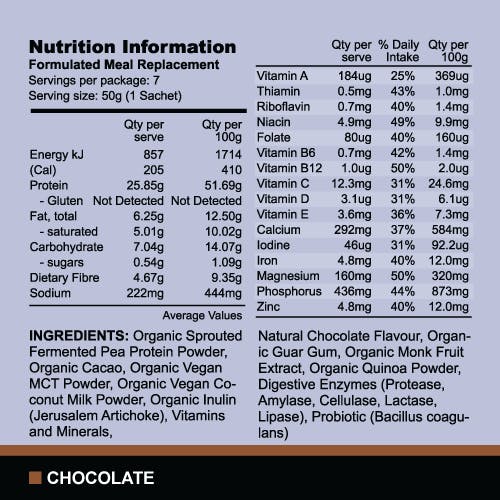 Proganic Meal Replacements - 3 flavours - The Diabetes Kitchen