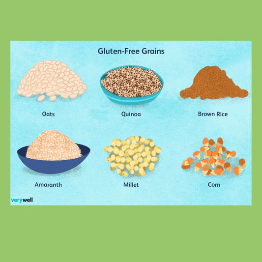 what is gluten