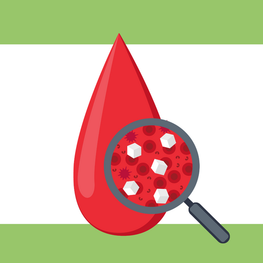 blood glucose innovations