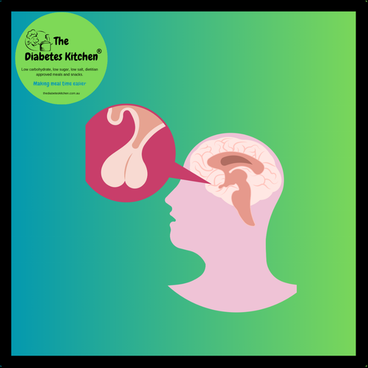 Appetite Suppressant