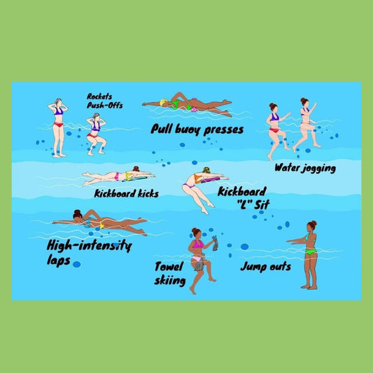 Exercising in Water for Diabetes - The Diabetes Kitchen