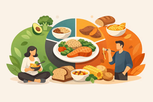 A Simple Guide to Carb Coded Meals