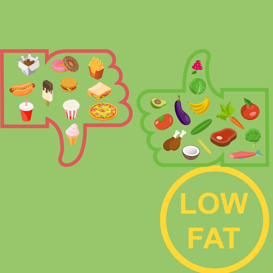 The Negatives of Low Fat Foods - The Diabetes Kitchen