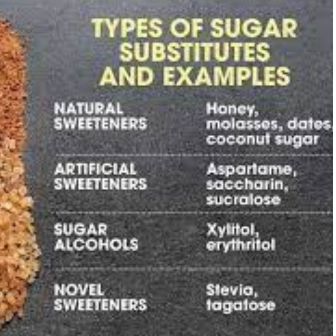 Types of  Sugar Substitutes For Diabetics - The Diabetes Kitchen