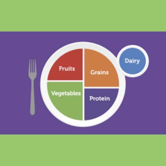 What Are The Five Food Groups? - The Diabetes Kitchen