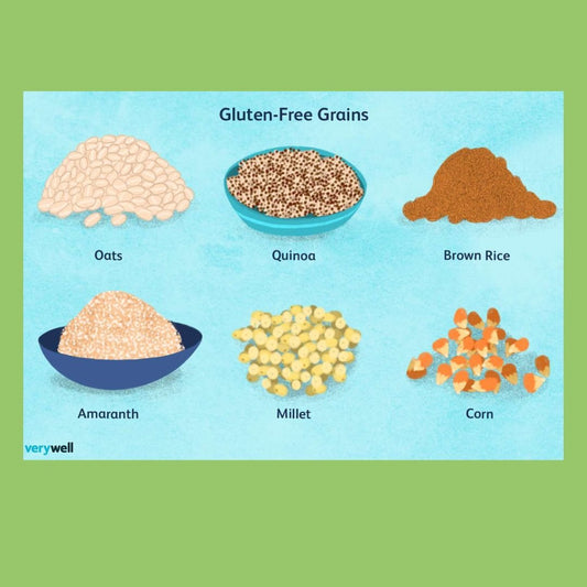 What is Gluten? - The Diabetes Kitchen