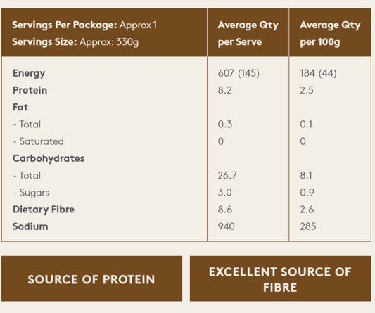 Tuscan Style Bean & Kale Soup – Diabetic-Friendly, Ready-Made Comfort Food (Copy)