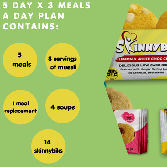 5-Day Diabetic Meal Plan – 3 Meals a Day (15 Ready-Made Meals)