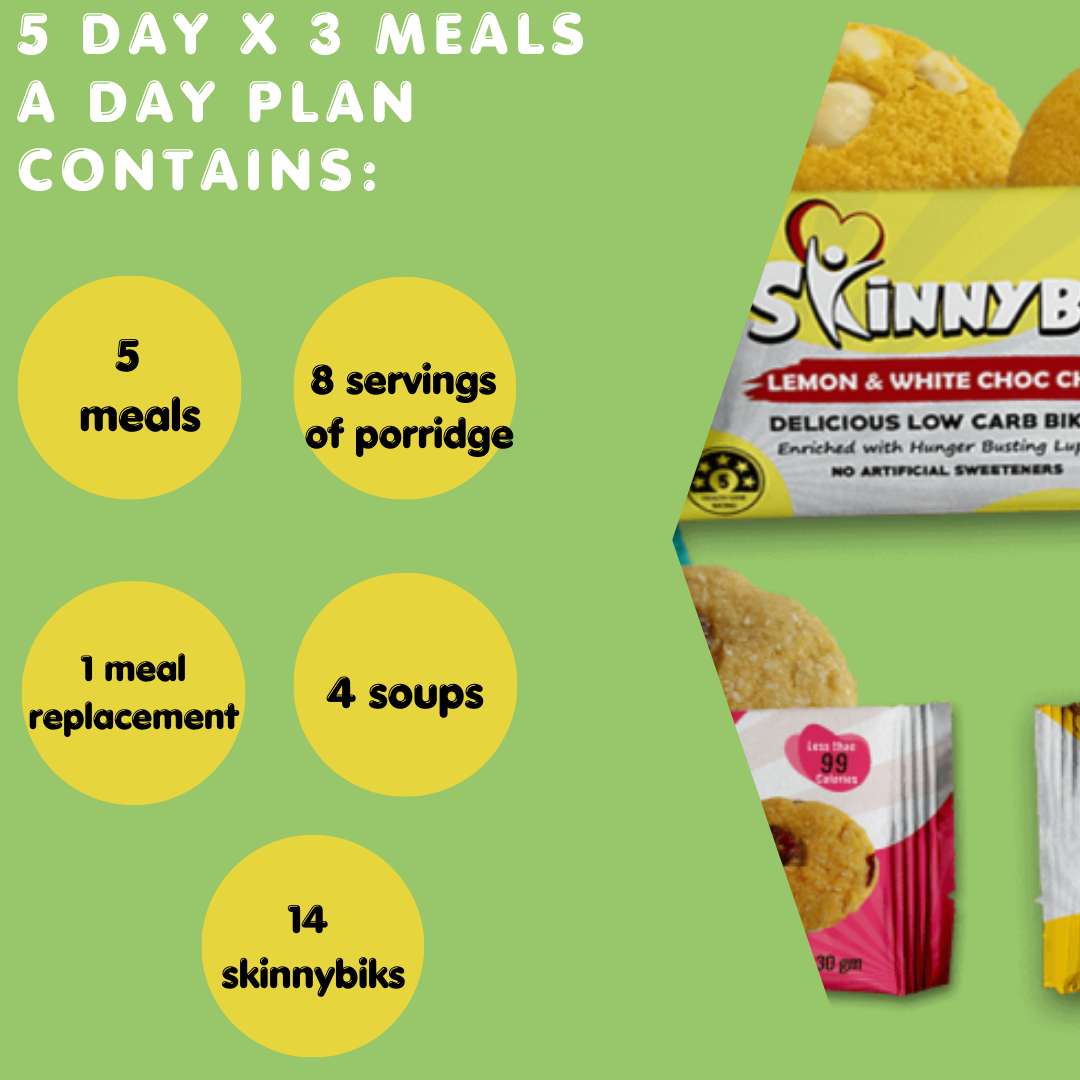 5 Day x 3 Meals a Day NEW