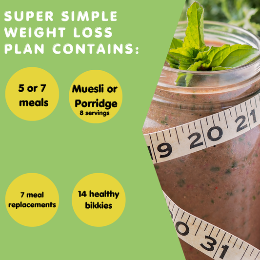 Super Simple Weight Loss Meal Plan NEW