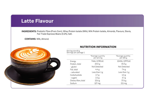 Latte Protein Bar – Deliciously Clean Fuel for Body & Gut