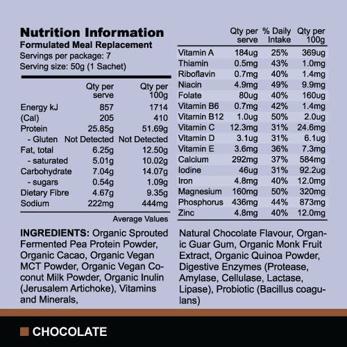 Proganic Meal Replacements - Chocolate - The Diabetes Kitchen